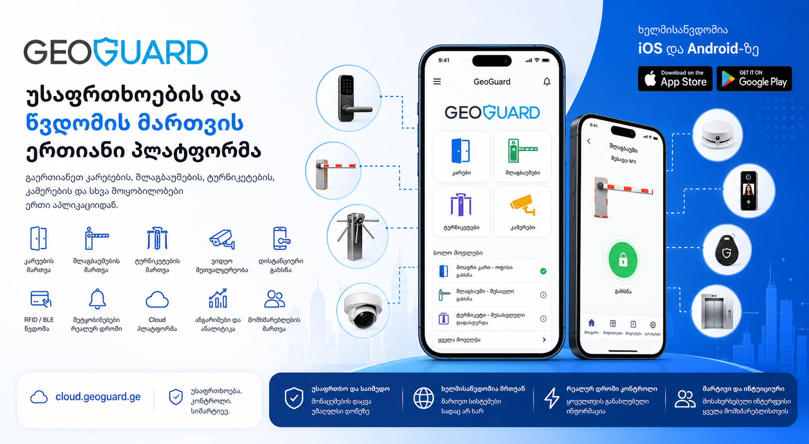 GeoGuard – უსაფრთხოების და წვდომის მართვის ერთიანი პლატფორმა